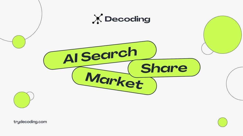 AI Search Engine Market Share, 2020-2030 Growth Projections